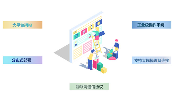 访客管理系统有哪些功能可以提升访客管理效率？
